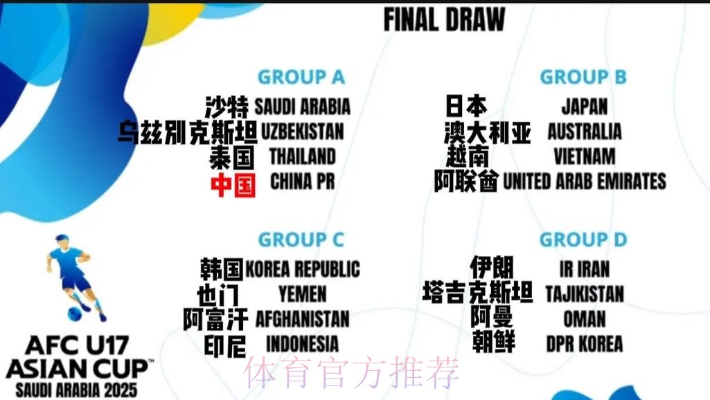 U-17亚洲杯决赛阶段抽签结果揭晓 中国队与沙特队、乌兹别克斯坦队、泰国队同组